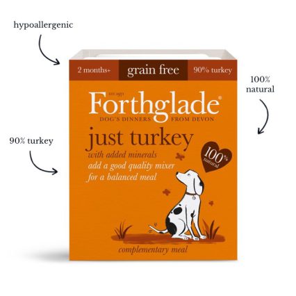 Forthglade Just Turkey