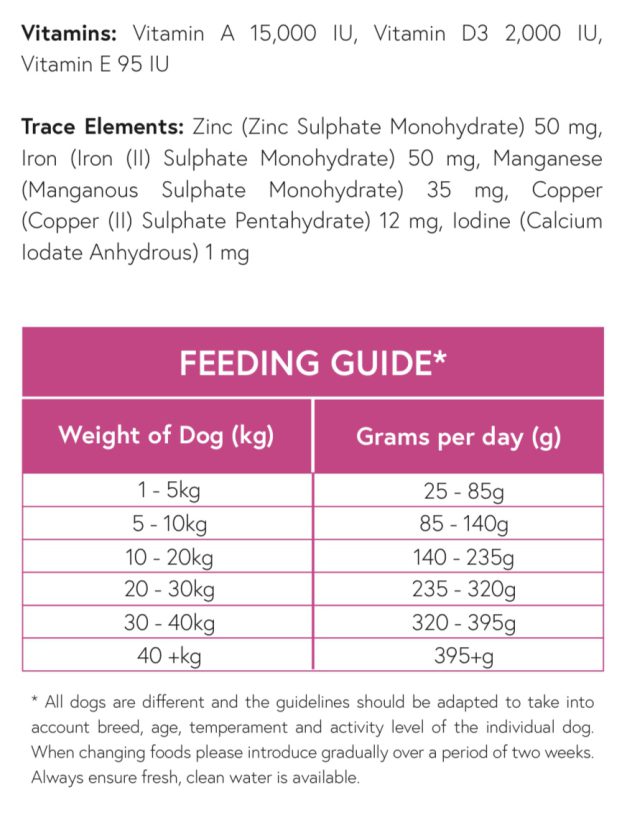 Redpaw - BeKind Superfood Scottish Salmon - Grainfree - 65% Fish - 12kg - Image 2